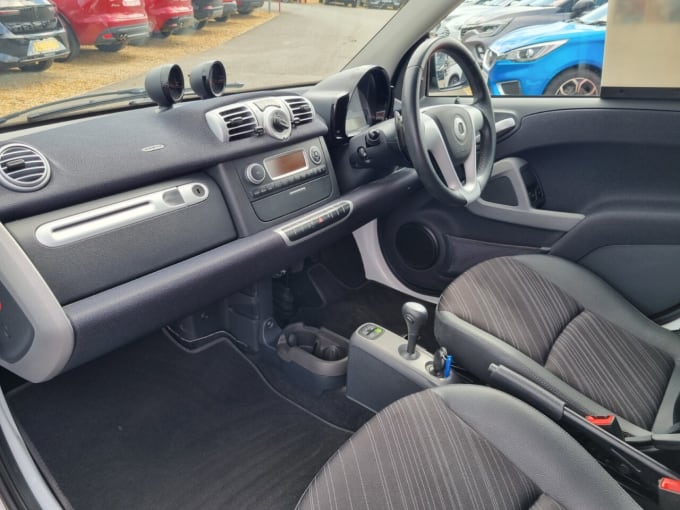 2025 Smart Fortwo