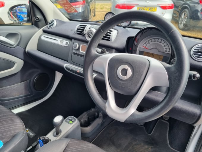 2025 Smart Fortwo