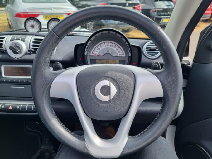 2025 Smart Fortwo