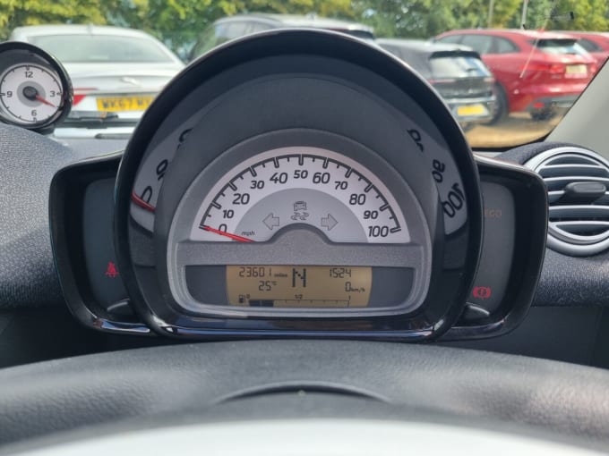 2025 Smart Fortwo
