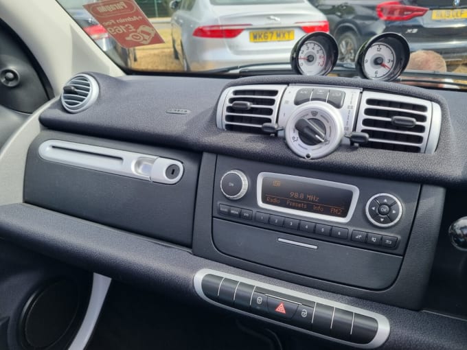 2025 Smart Fortwo