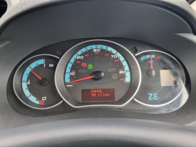 2025 Renault Kangoo