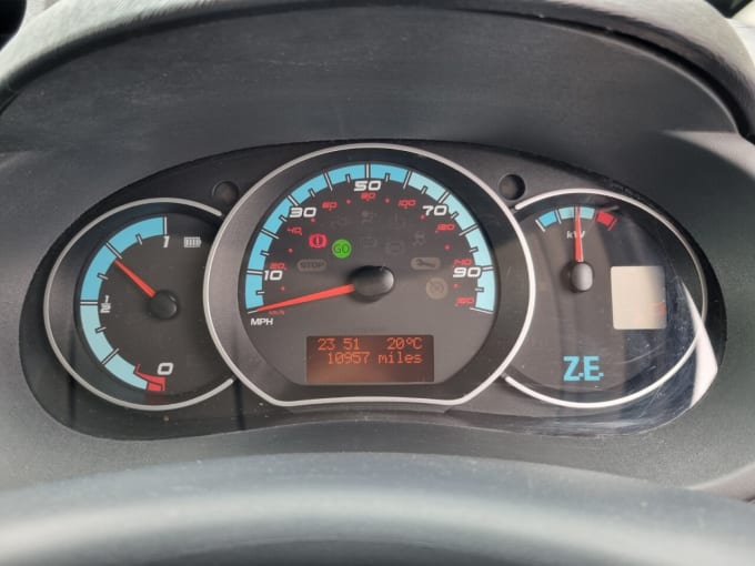 2025 Renault Kangoo