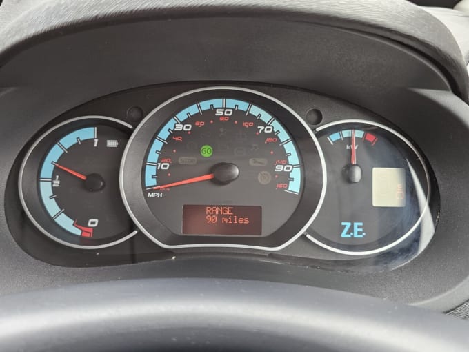 2025 Renault Kangoo