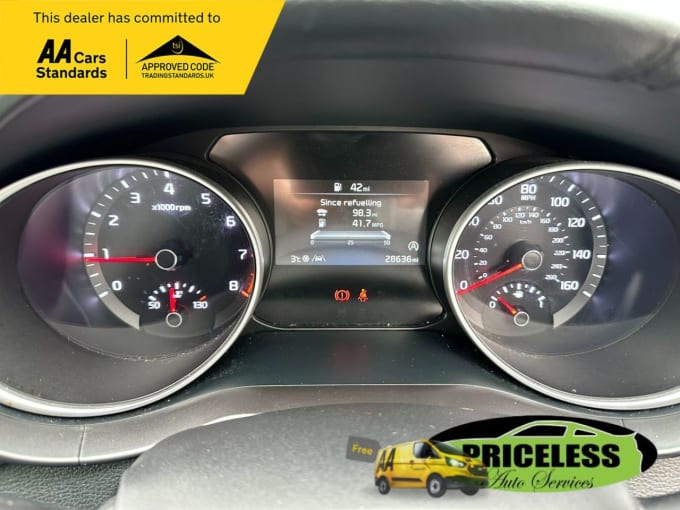 2025 Kia Ceed