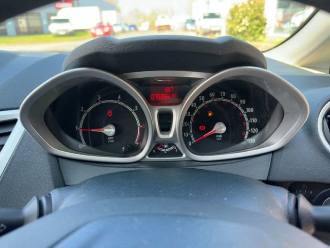 2025 Ford Fiesta