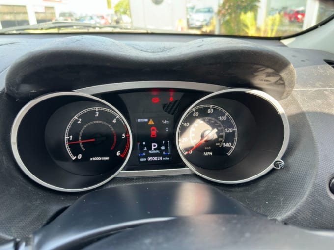 2025 Citroen C-crosser