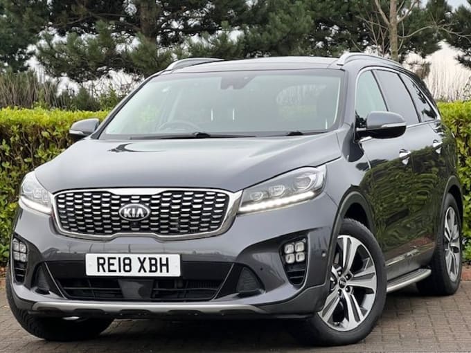 2025 Kia Sorento