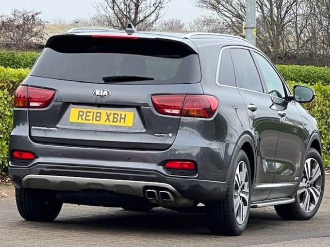 2025 Kia Sorento