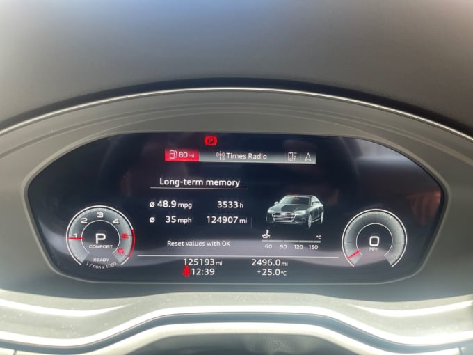 2025 Audi A4