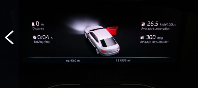 2025 Skoda Superb