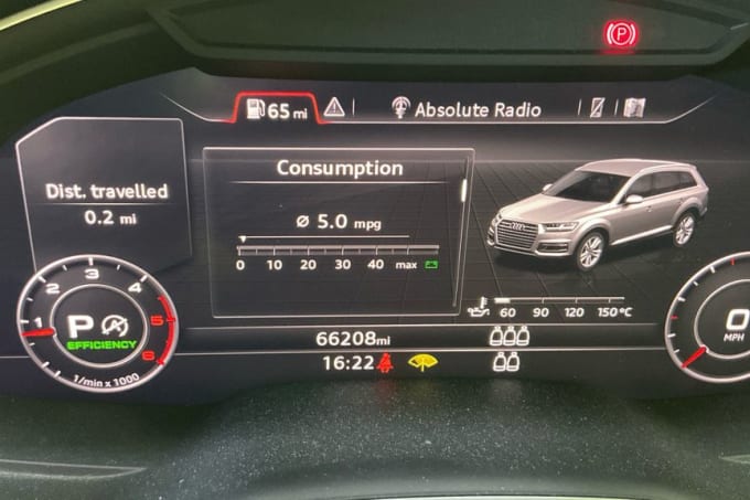 2025 Audi Q7