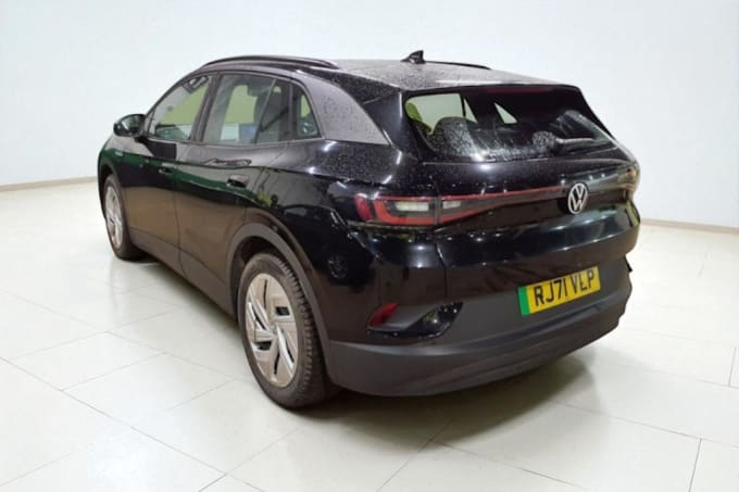 2025 Volkswagen Id4