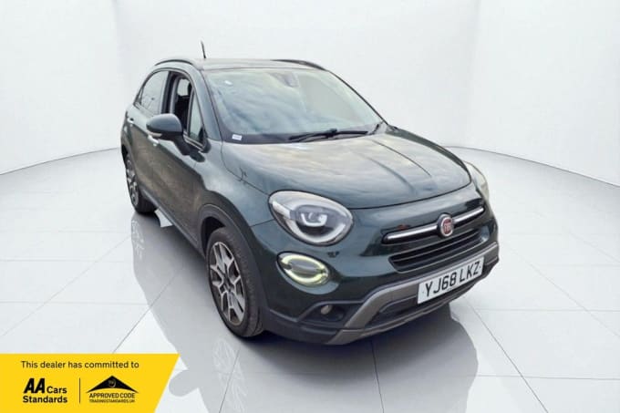 2025 Fiat 500x