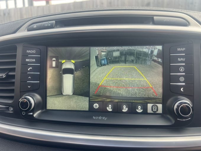 2025 Kia Sorento