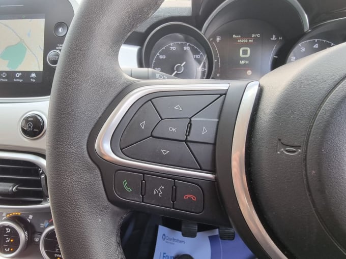 2025 Fiat 500x