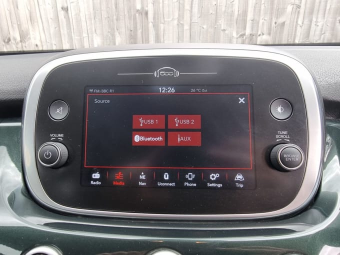 2025 Fiat 500x