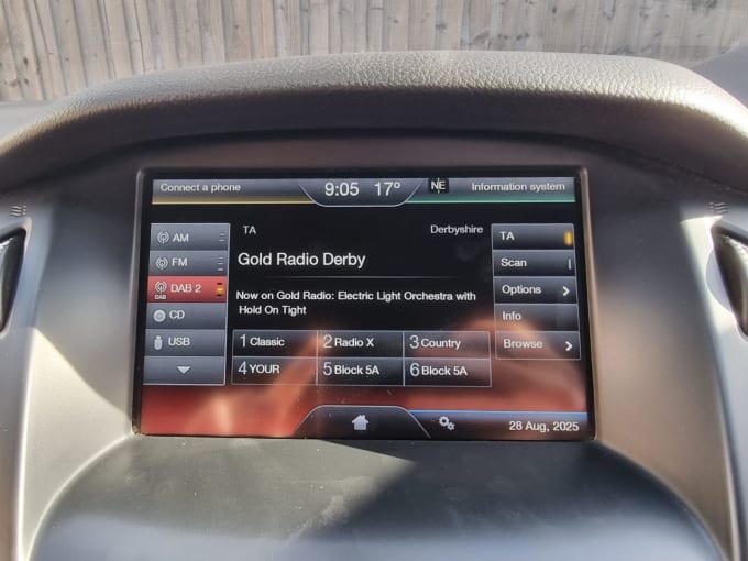 2025 Ford Focus