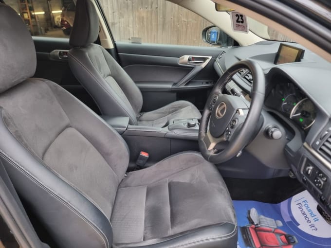 2025 Lexus Ct
