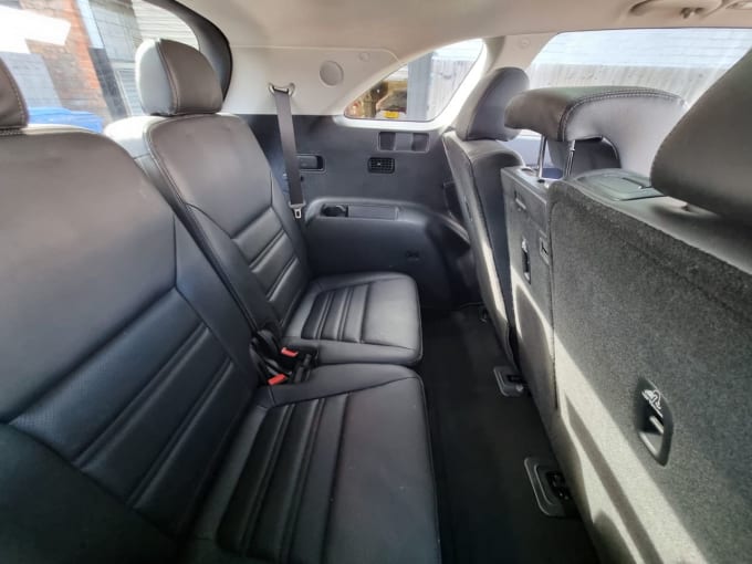 2018 Kia Sorento
