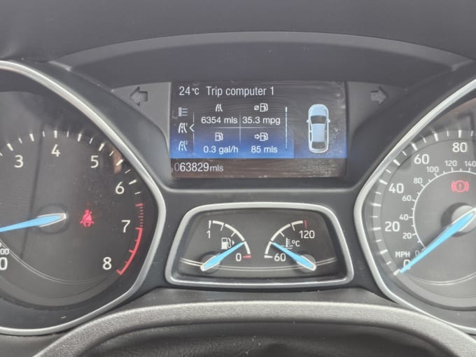 2025 Ford Focus