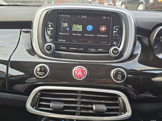 2025 Fiat 500x