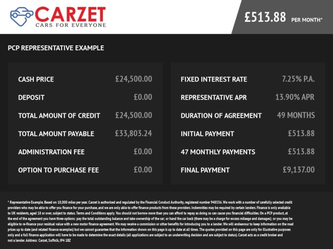 2019 Land Rover Discovery