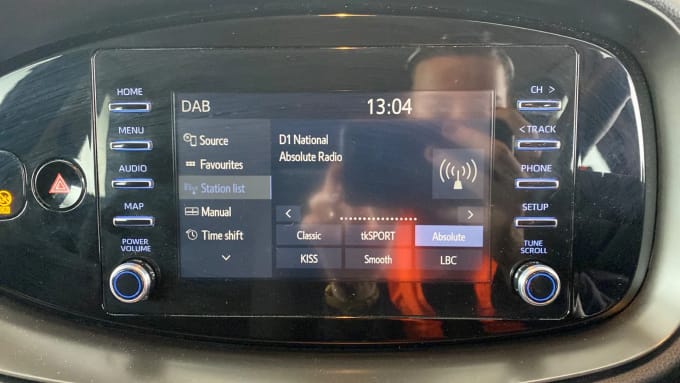 2022 Toyota Aygo X