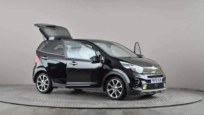 2020 Kia Picanto