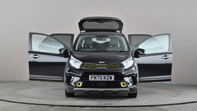 2020 Kia Picanto