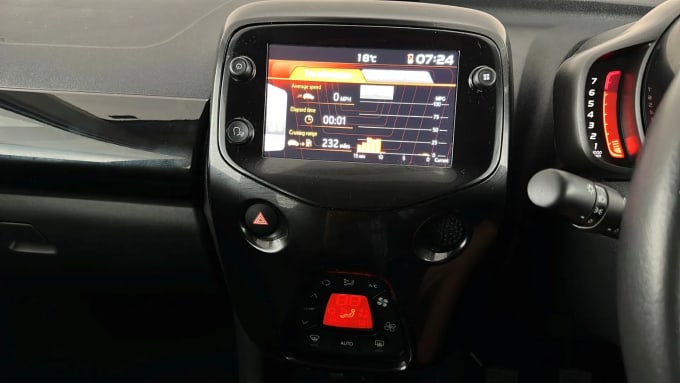 2021 Peugeot 108