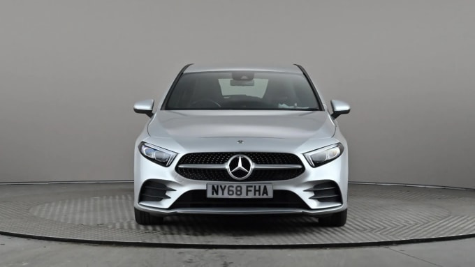 2018 Mercedes-benz A Class