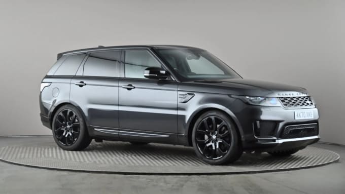 2021 Land Rover Range Rover Sport