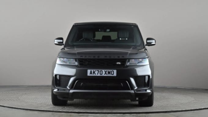 2021 Land Rover Range Rover Sport