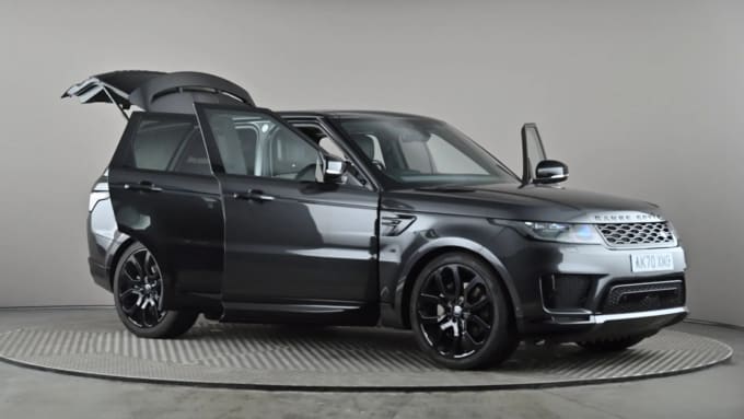 2021 Land Rover Range Rover Sport