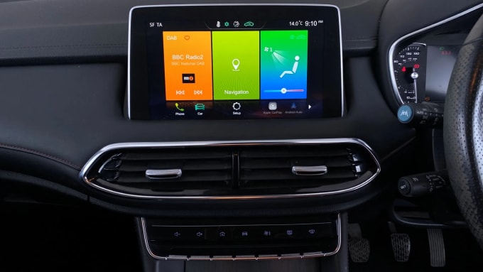 2020 Mg Motor Uk Hs
