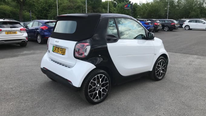 2020 Smart Fortwo Cabrio