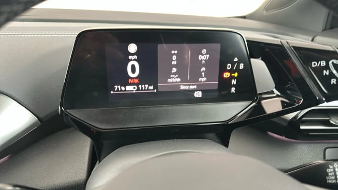 2023 Volkswagen Id.4