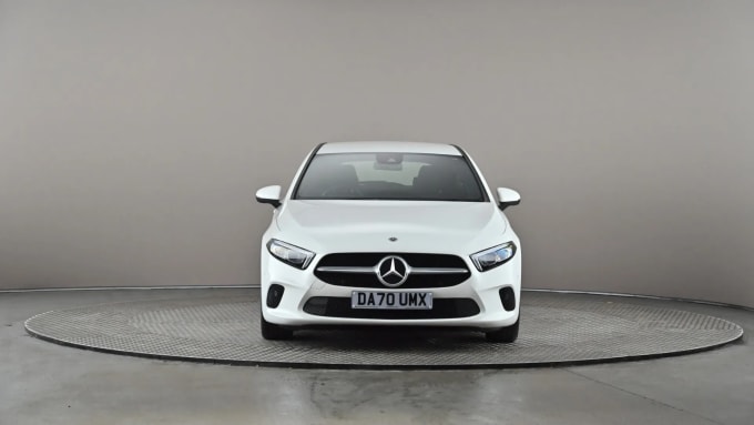 2021 Mercedes-benz A Class