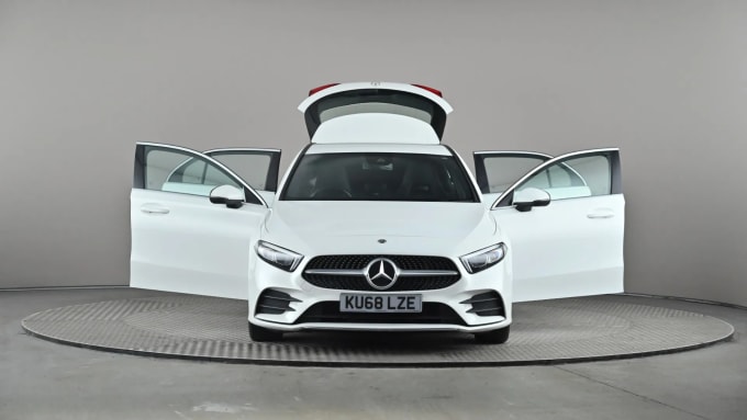 2018 Mercedes-benz A Class