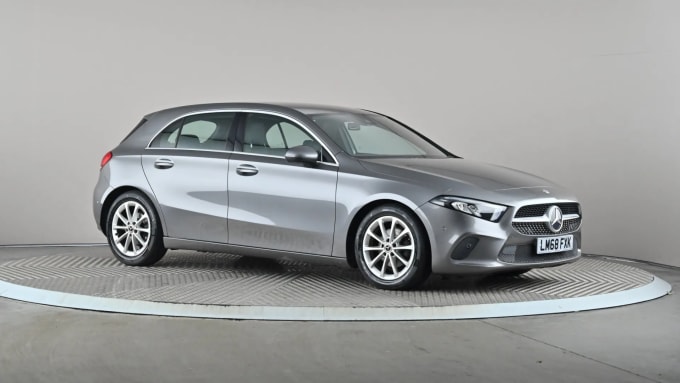 2018 Mercedes-benz A Class