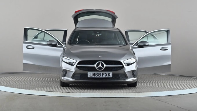 2018 Mercedes-benz A Class