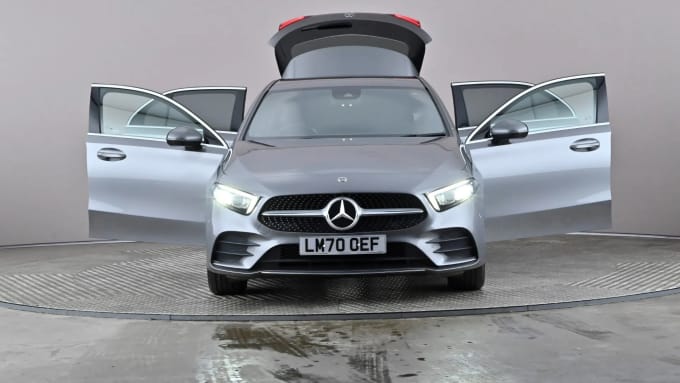 2020 Mercedes-benz A Class