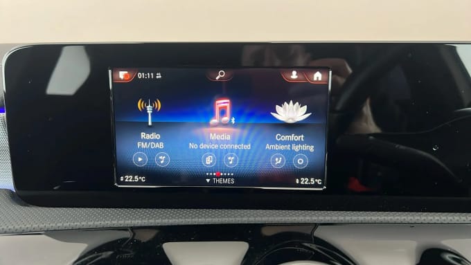 2021 Mercedes-benz A Class