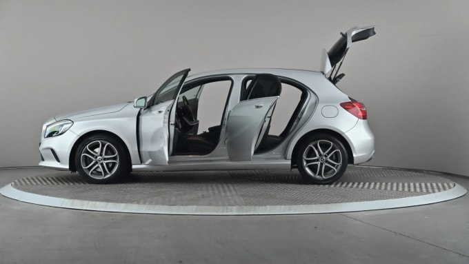 2018 Mercedes-benz A Class