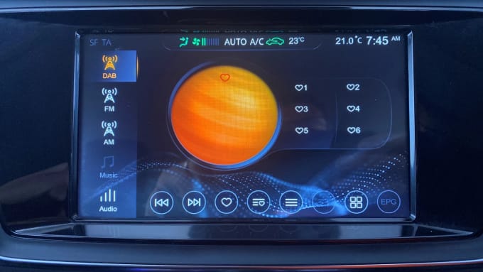 2021 Mg Motor Uk Mg5