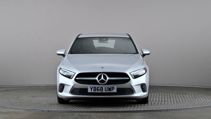 2018 Mercedes-benz A Class
