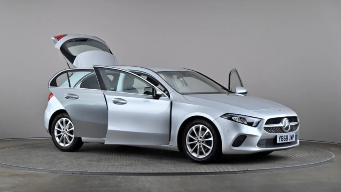 2018 Mercedes-benz A Class