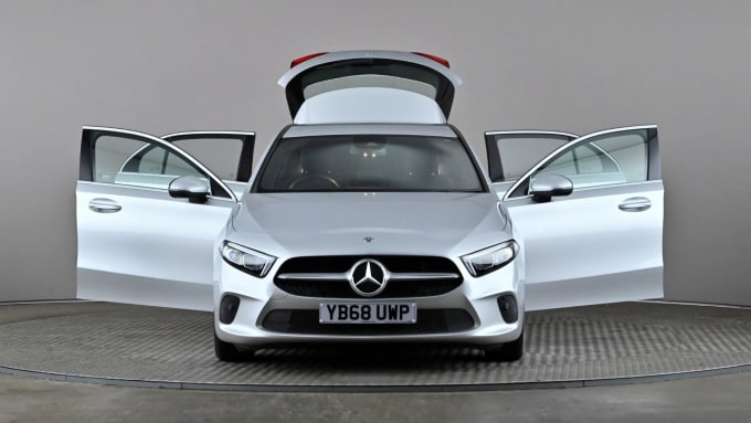 2018 Mercedes-benz A Class