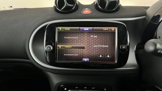 2021 Smart Forfour
